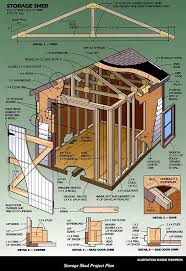 Pm Storage Shed Plan