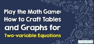 Play The Math Game How To Craft Tables
