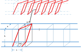 reinforced scc beam column joint