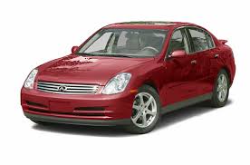 2003 Infiniti G35 Specs Mpg