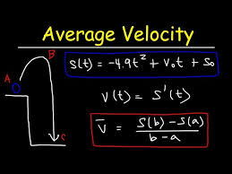 Instantaneous Velocity