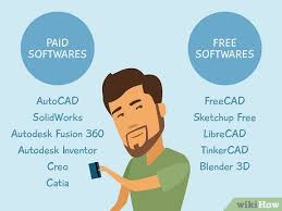How To Learn Cad Design Resources To