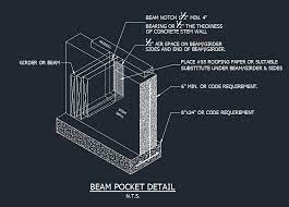 wood beam pocket detail files plans