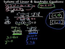 Systems Of Linear Quadratic Equations