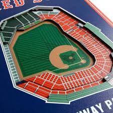 8 X 32 Mlb Boston Red Sox 3d Stadium Banner