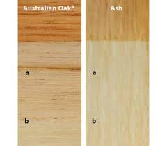 Timber Bleaching Resene Proselect
