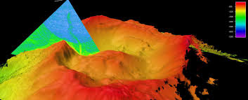 exploration tools multibeam sonar