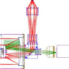 the system assembly showing cassegrain