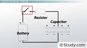Resistor Capacitor Circuits