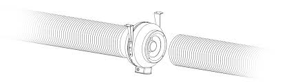 How Does Ducting Impact Fan Performance