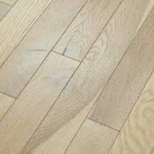 Cost Of Hardwood Flooring Calculator