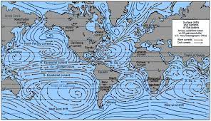 Ocean Circulation Mynasadata