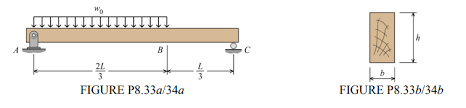 wood beam figure p8 33a 34a