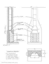 Rumford Plans And Instructions