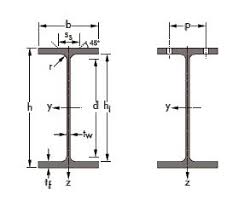 stock of beams sections ipe 400 stad