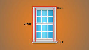 Glossary Of Terms Atrium Windows Doors