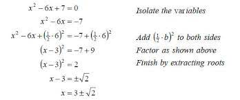 Solving Quadratic Equations By