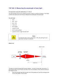 measuring the wavelength of laser light