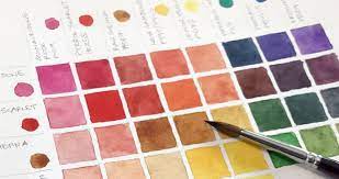 How To Make A Watercolor Mixing Chart