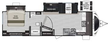 2023 Travel Trailers Rv Lifestyle