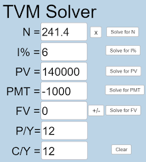 4 6 Tvm Solver Calculator Finite