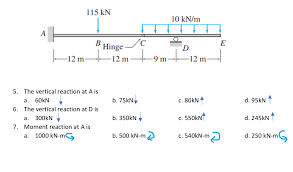 answered 115 kn 10 kn m a b hinge e d