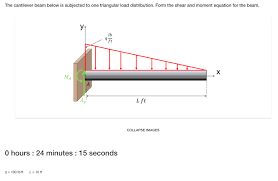 solved the cantilever beam below is