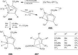 Iodide Salt An Overview