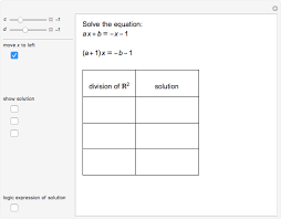 Solving A Linear Equation In One