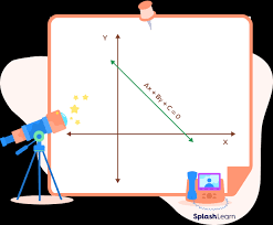 Equation Of A Line Formula Examples