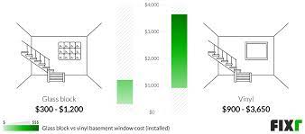 Glass Block Window Installation Cost