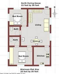 Tamilnadu House Plans North Facing