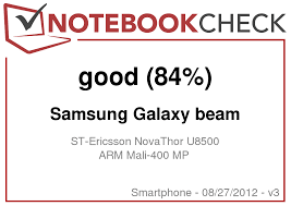 review samsung galaxy beam gt i8530