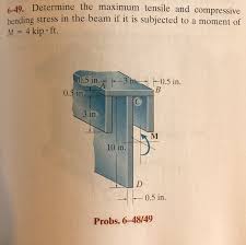 compressive bending chegg