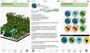Essential Gardening Apps