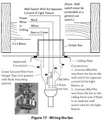 Install Your Ceiling Fan