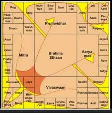 Vastu House Plan West Facing In
