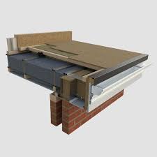 Flat Roof Extensions Ultraframe Trade