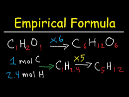 Writing Empirical Formulas From Percent