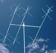 cushcraft hf beam antennas free