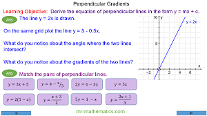 Gradient Of Perpendicular Lines Mr