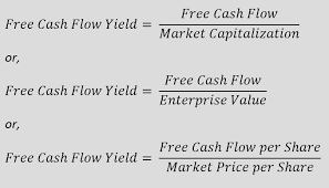 Free Cash Flow Yield Wealth