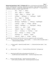 Balancing Equations Worksheets