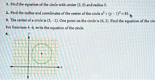 Equation Of The Circle With Center