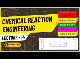 4 On Chemical Reaction Engineering