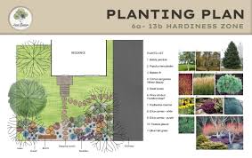 Professional Landscape Planting Plan