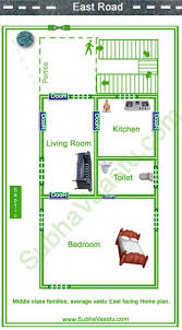 East Facing Home Vastu Plan