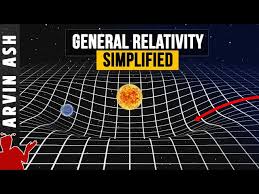 General Relativity Explained Simply