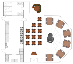 Restaurant Layouts How To Create