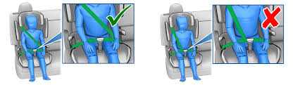 Child Safety Seats